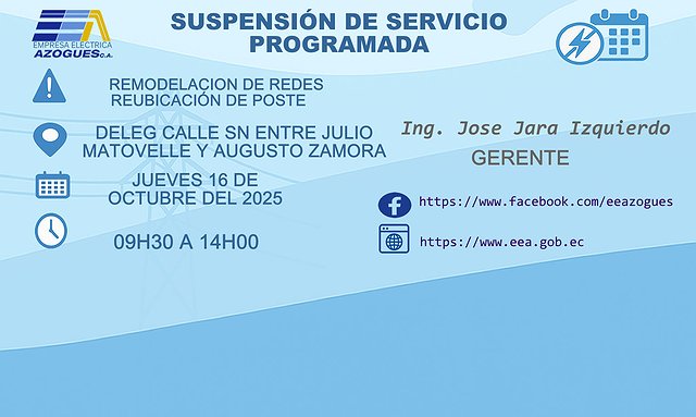 Médico del Barrio
