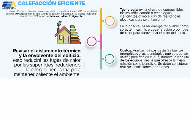 Médico del Barrio